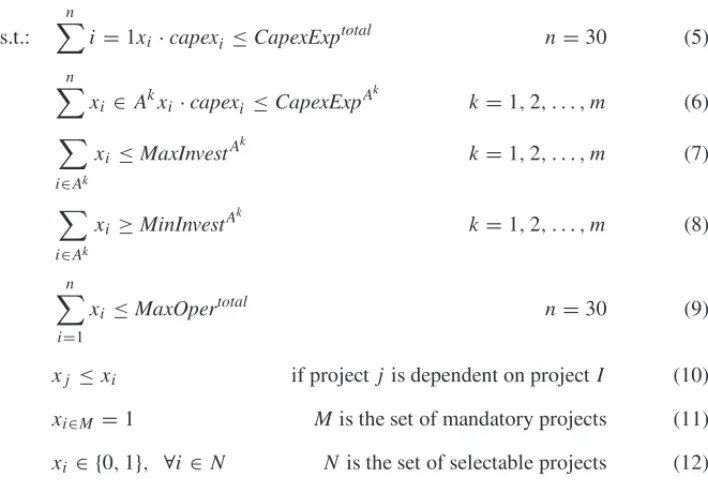 Table 5 – Selected portfolio.