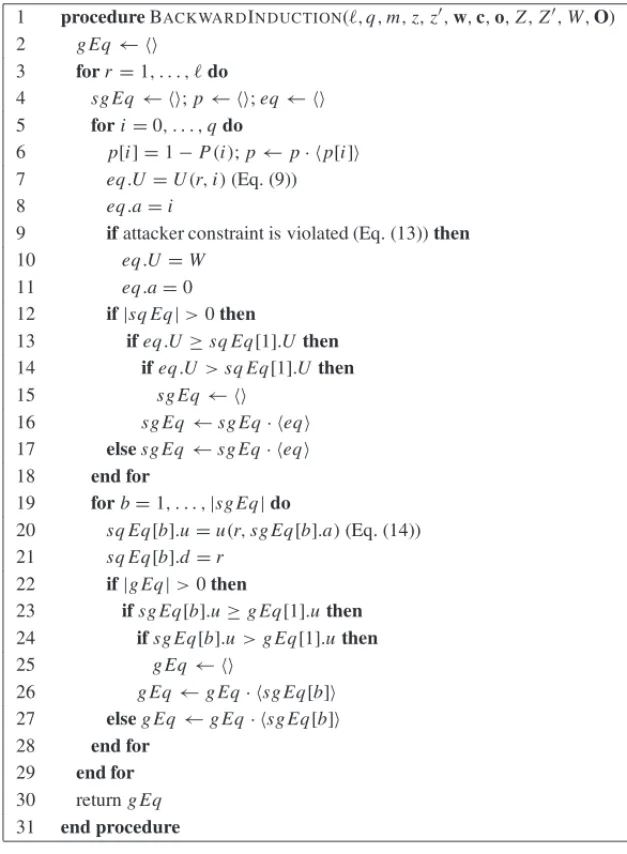 Figure 4 – Backward induction algorithm.