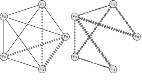 Figure 6 – Example case for n = 5.