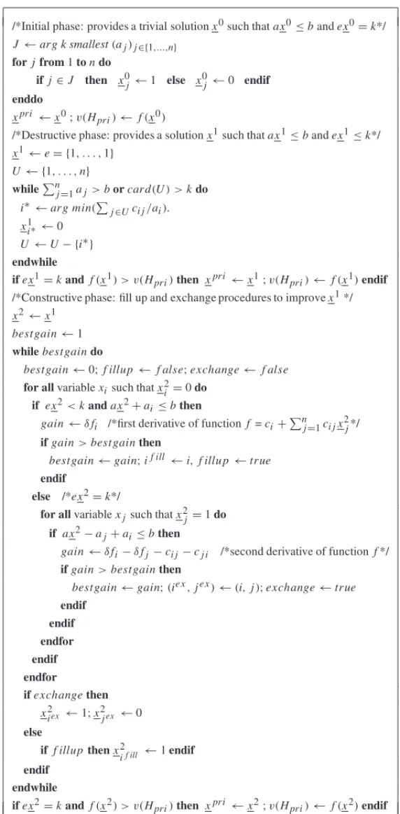 Figure 1 – The primal heuristic H pri .