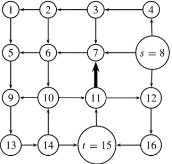 Figure 1 – (11, 7) is a 0-arc w.r.t. the vertices s = 8 and t = 15.