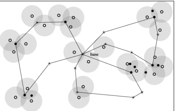 Figure 4 shows a typical solution of the problem. Notice that the three routes contain all nodes in T (the star shaped nodes), but some nodes in V \ T (bullets) were not picked