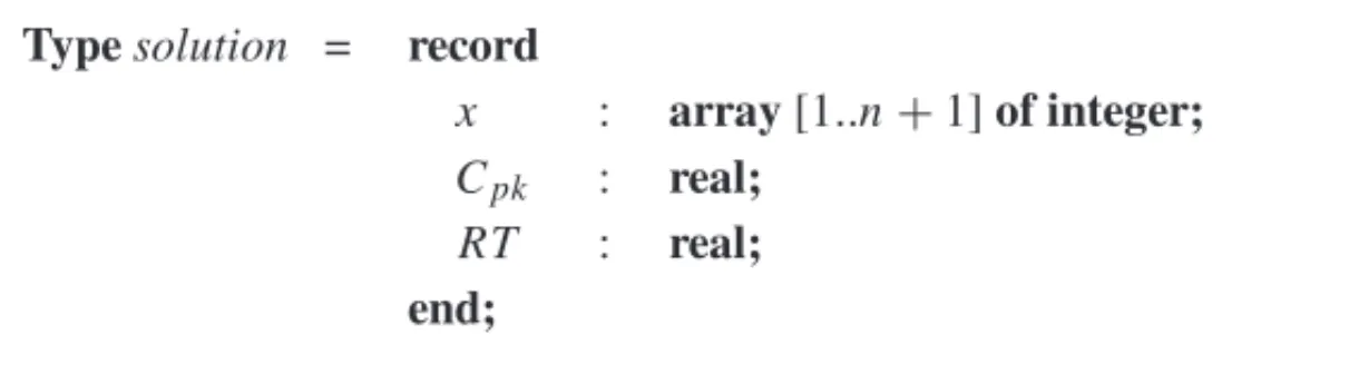 Figure 4 – General SA computing structure.