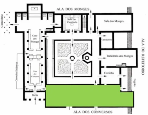 Fig. 10 - Domus Conversorum - Planta  