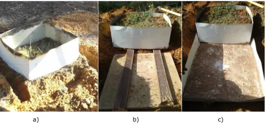 Figura 1 – a) Recolha das amostras para submeter a incêndio; b)Corte pela base e cravação das estacas; c) Colocação  da caixa metálica sobre a base para transporte a laboratório 