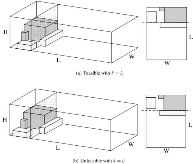 Figure 4 – Applying the Junqueira et al. virtual walls with δ = l i .