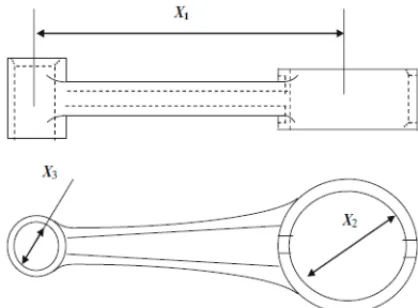 Figure 1 – Part of the example 2. Source: See [Aparisi et. al, 1999].
