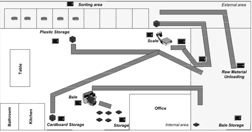Figure 4 – Simulated Area.
