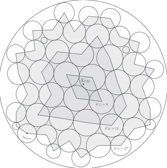 Figure 5 – A suboptimal solution: 45 circles inside the container.