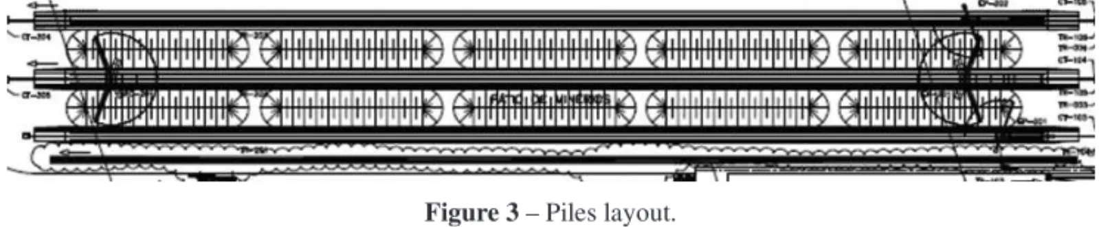 Figure 3 – Piles layout.