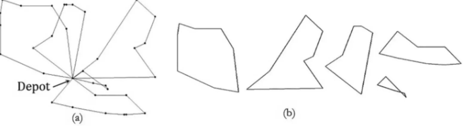 Figure 1 – a) Solution for the A-n33-k5 instance; b) Shape of the five routes.