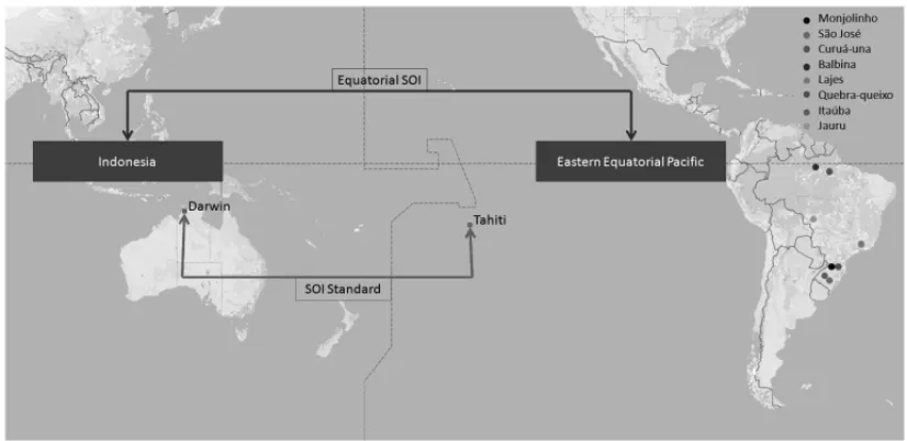 Figure 5 – Ni˜no regions and basins location. Source: The authors.