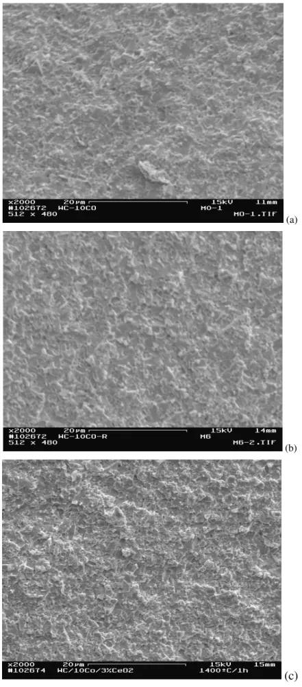 Figura 2: Micrografia das amostras WC/10Co sinterizadas (a) isenta de terra-rara (M0); (b)  WC/10Co/3La 2 O 3  (M6); e (c) WC/10Co/3CeO 2  (M12)