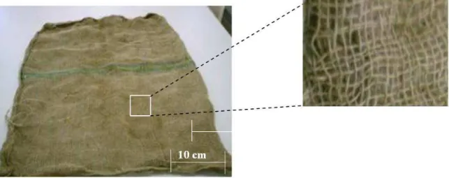 Figura 1: Saco de aniagem cujo tecido foi utilizado como reforço de compósito. 