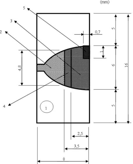 Figure 1 presents the draft of an axial section of the actual HPD considered in this work