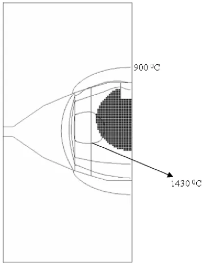 Figure 5: Temperature profile inside the HPD for graphite B. Applied voltage of 1.6V and 9.0 sec synthesis  processing time