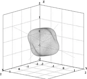 Figura 6: Precipitado originalmente esférico que comienza a perturbarse, tomando una forma  aproximadamente cúbica