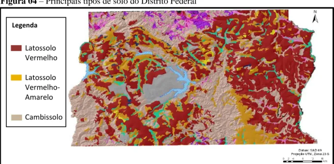Figura 04 – Principais tipos de solo do Distrito Federal 