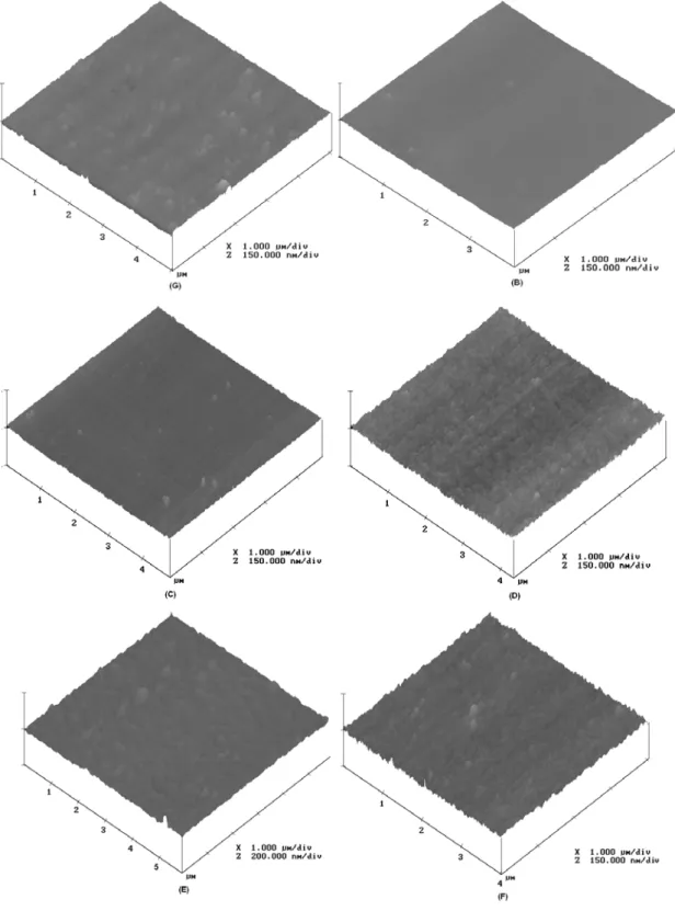 Figura 8: Micrografias superficiais obtidos pelo AFM dos filmes de poliéster tratados por plasma na  condição (A) Não tratado; (B) O2100 – 20 min; (C) O2100 – 30 min; (D) O2100 – 40 min;  