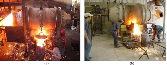 Figura 2: Operações de vazamento nos fornos rotativos a óleo de xisto (a) e gás natural (b)