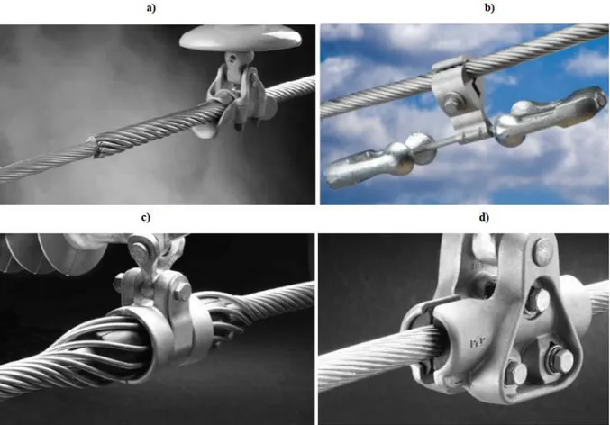 Figura 3.1 - Acessórios utilizados em cabos condutores de energia: a) Armor Rod; b)  Stockbridge Damper; c) Armor Grip; d) Cushion Grip  (PERFORMED LINE PRODUCTS, 2013).