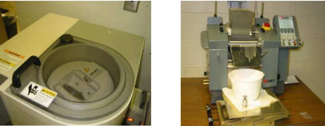 Figure 1: Thinky defoam mixer and 3-roll shear mixing machine. 