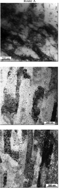 Figure 5: Microstructure by TEM of 7050Al alloy after ECAP at 150°C. (a) and (b) one pass; (c) and (d)  three passes; (e) and (f) six passes