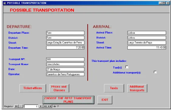 Figure  3  corresponds  to  one  of  the  plans  obtained by the application, considering that the  user  intends  to  travel  from  Faro  to  Lisbon,  leaving on the 27th of  March 1999, from 7:00  AM on and considering that the travel time has  to be min