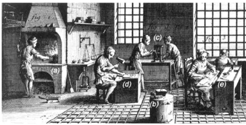 Figure 6: A goldbeater workshop at 18 th  century [from 10] 