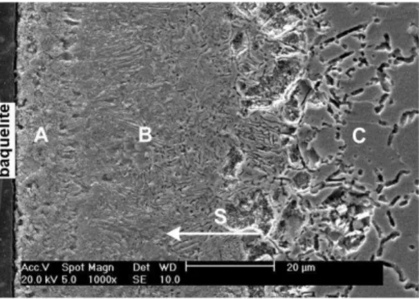 Figura 1: Micrografia do aço ISO 5832-1 nitretado por 1 h. Ataque eletrolítico: ácido oxálico 10%