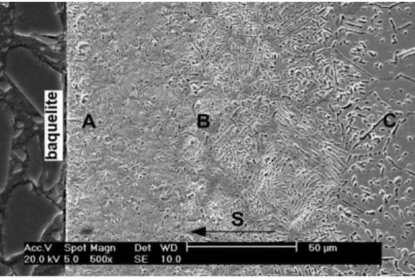 Figura 8: Micrografia do aço ISO 5832-1 nitretado por 5 h. Ataque eletrolítico: ácido oxálico 10%