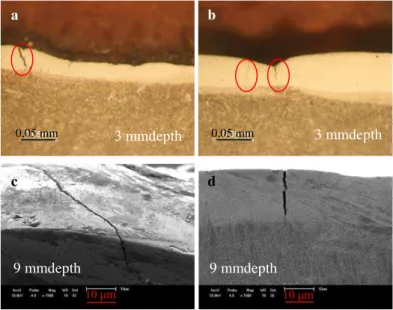 Figure 5: Metallographic (a, b) and SEM (c, d) images of microcracks found for the roughing process