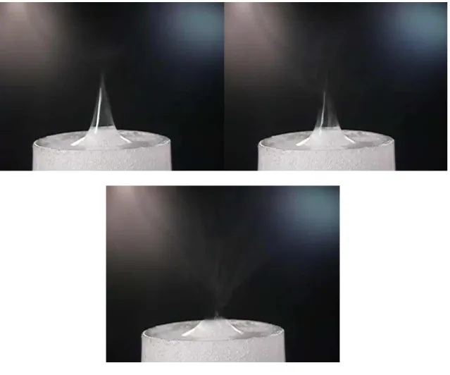 Figure 5: Multiple charged jets from a broken bubble.  