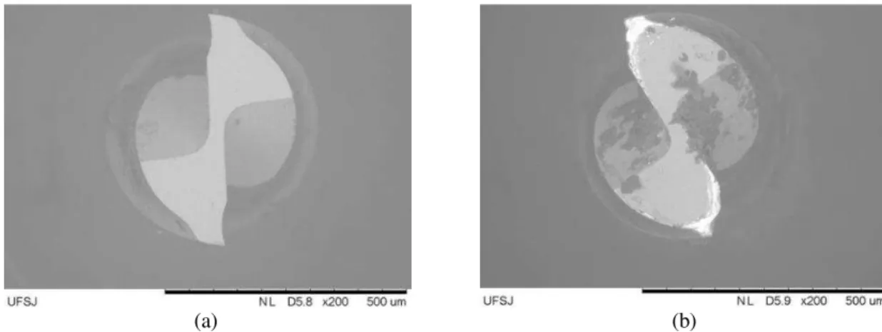 Figura 8: Microscopia eletrônica das microfresas; (a) ferramenta nova e (b) ferramenta desgastada 