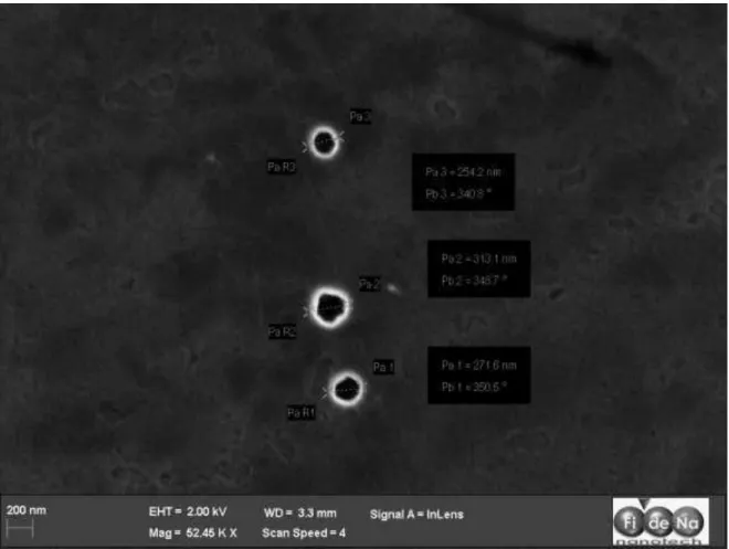 Figure 3: SEM micrograph of Mag-loaded PCL nanocapsules. 