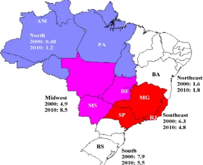 Figura 3. Incidência de intoxicação por agrotóxicos em regiões brasileiras (por  100.000 habitantes) em 2000 e 2010