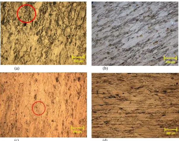 Figure 2 shows the steel microstructure after tensile testing at 25, 325, 375 and 400°C