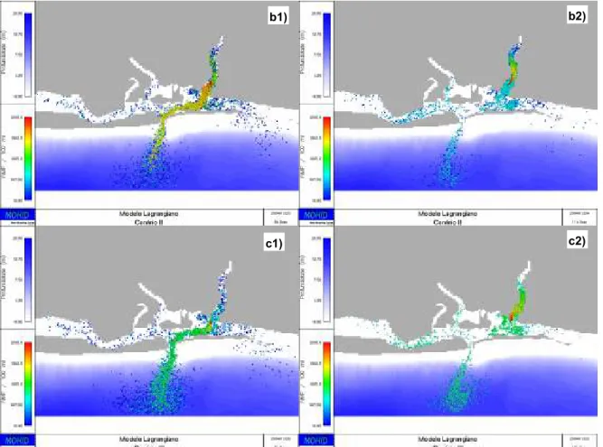 Figura  9:  Plumas  de  coliformes  fecais  na  futura  ETAR  de  Almargem  para  os  três  cenários  de  localização da descarga, b) a meio do Canal do Almargem, c) a jusante e a) a montante