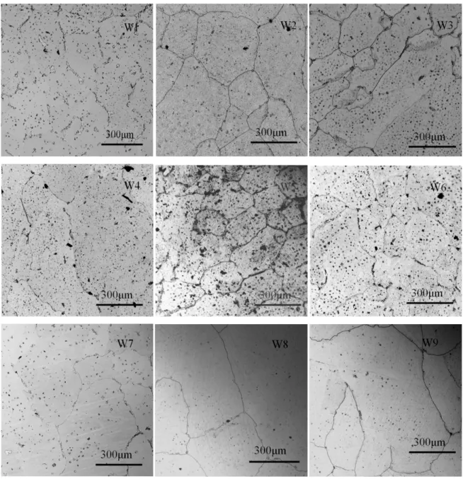 Figure 1: SEM images of microstructure of weld deposited and heat treated samples W1 to W9