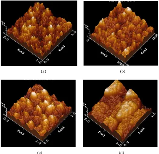 Figure 1: AFM images of TiAlN coatings for Vs (a) -40 V, (b) -70 V, (c) -100 V and (d) -150 V 