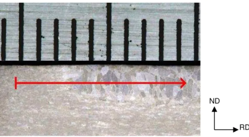Figure 3: Measuring arrangement of the microhardness on specimen B. 