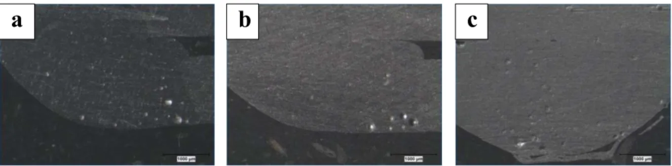 Figure 2: Joint gap: a) Sample A; b) Sample B; c) Sample C 