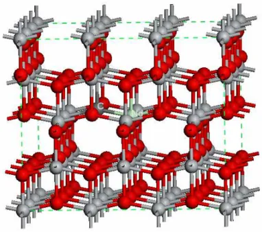 Figure 1: Structural model of Nd-C codoped TiO 2