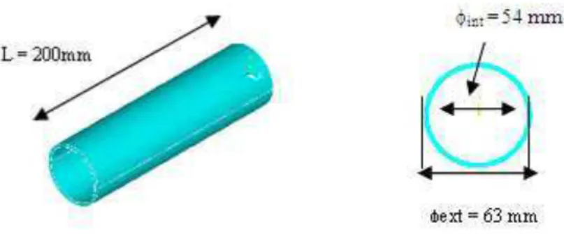 Figure 1: Geometry of tube piece specimen type, used for impact tests (falling weight)