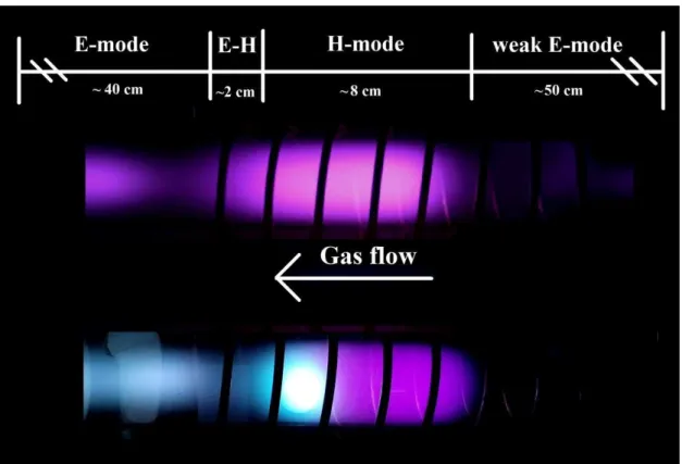Figure 2: Photography of the sample in the discharge. 