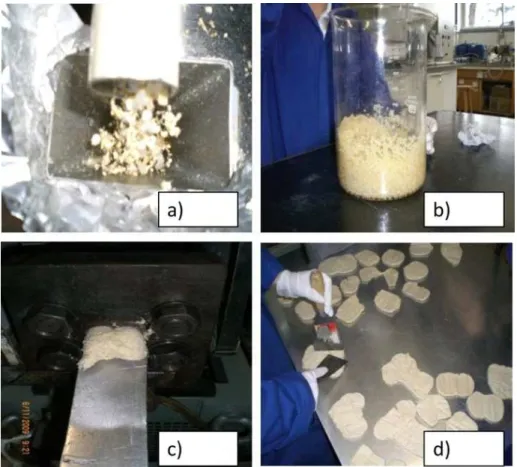 Figura 1: Etapas do processo de extrusão: a) mistura do MDI com PLLA; b) alimentação da extrusora; c) material extru- extru-dado; d) resfriamento do material