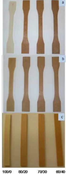 Figura 2:  Fotografia dos biocompósitos injetados: a) PLLA/RM; b) PLLA/RM/MDI; c) PLLA/RM/MDI/s