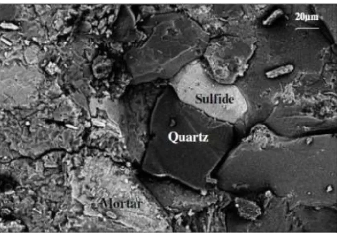 Figure  7: Photomicrograph of the concrete  mortar extracted  from the CP60: interface  mortar/aggregate  containing sul- sul-fides