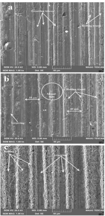 Figure 5: SEM image of wear track of the untreated Inconel 625, subjected to the wear process in the a) 5 N b) 7.5 N c)  10 N in wt