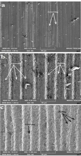 Figure 6a-6c shows a SEM image of the worn surface of the sample borided at 800 °C for 4 h